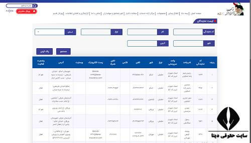 استعلام بیمه در سایت بیمه دانا